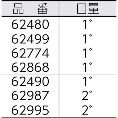 Shinwa Measurement Silver Protractor No.19 62480