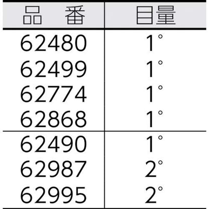 Shinwa Measurement Silver Protractor No.19 62480