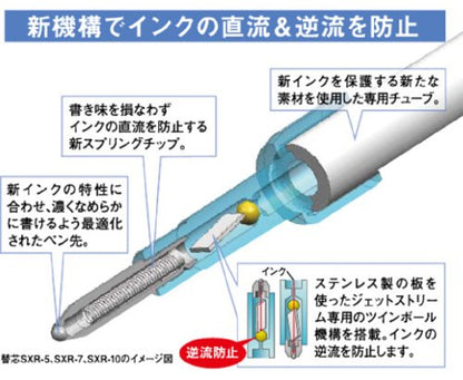 Uni Jetstream Multi Function Pen, 4 Color Ballpoint Pen, Black Barrel (MSXE510007.24)