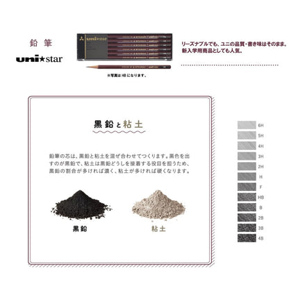 Mitsubishi Pencil Co., Ltd. 1 x Mitsubishi pencil Unistar hexagonal standard 2B dozen (12 pieces) (Japanese import)