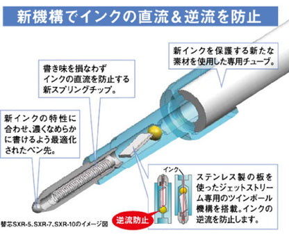 uni Ballpoint Pen Jetstream 3 Color Red, Blue Ink 0.7mm, Transparent Black (SXE340007T.24)