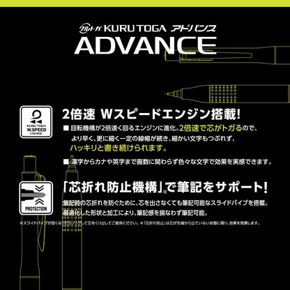 Uni Kurutoga Advance Upgrade Model 0.5mm Mechanical Pencil, Gun Metallic Body (M510301P.43)